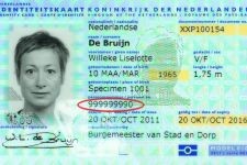 BSN gebruik in de zorg